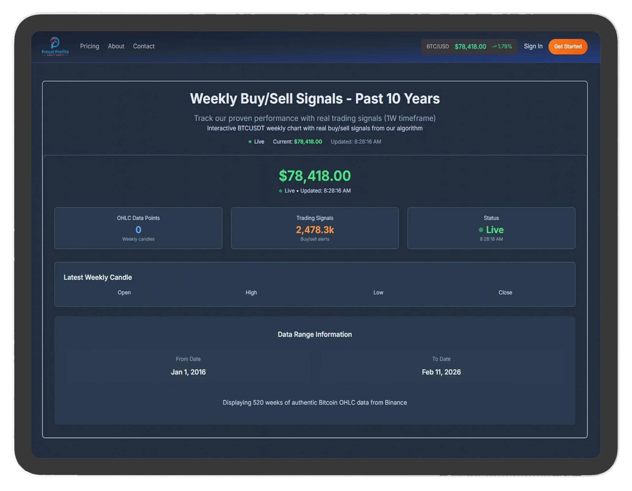 proud-profit-crypto